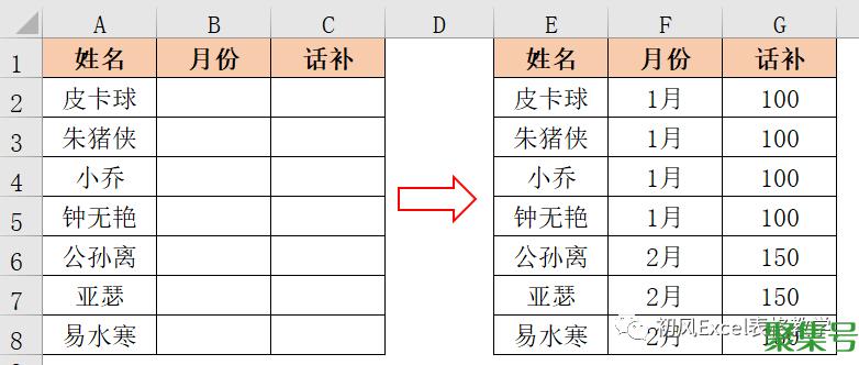 复制粘贴快捷键怎么用（复制粘贴快捷键设置）