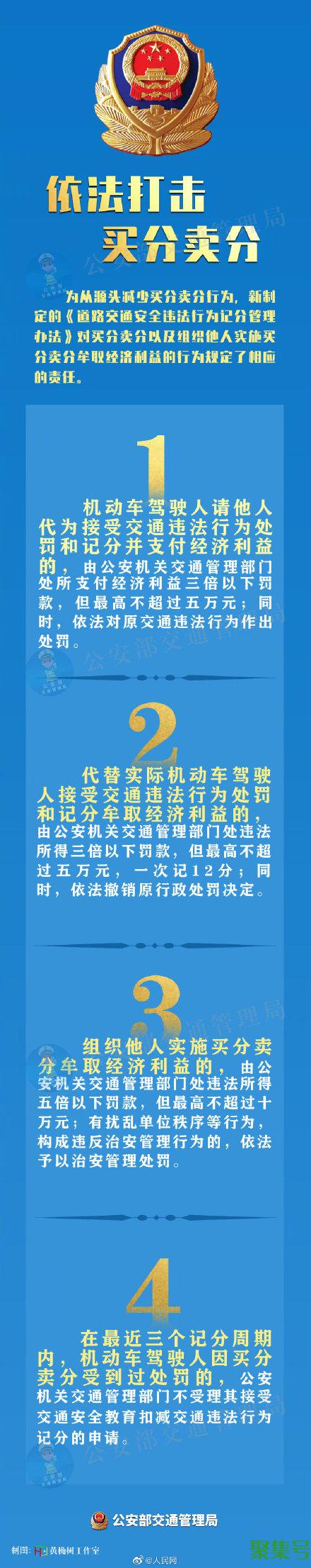 最高10万!驾驶证买卖分将被重罚