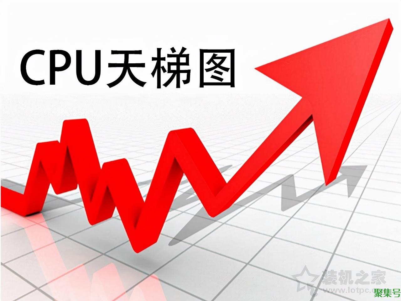笔记本cpu天梯图(笔记本CPU性能排行榜)