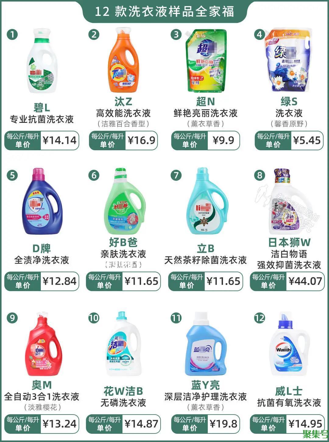 洗衣液测评(洗衣液哪个牌子好)