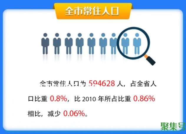 辛集市gdp2021(辛集市常住人口有多少)