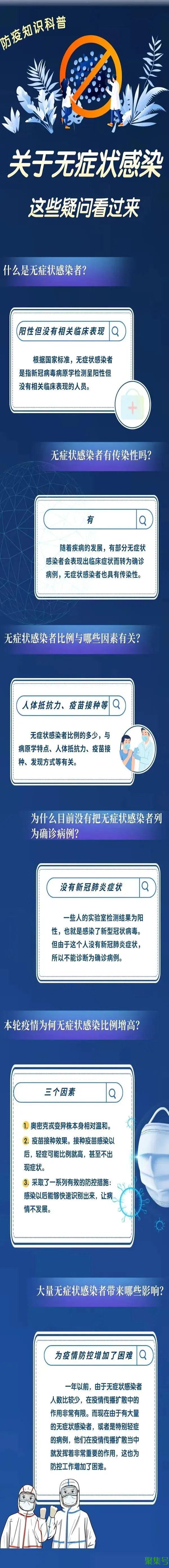 什么是无症状感染者（无症状感染者有没有传染性）