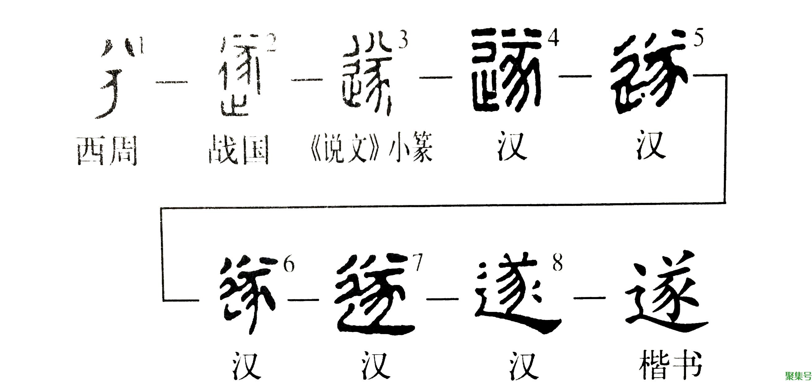 遂怎么读（遂的意思）