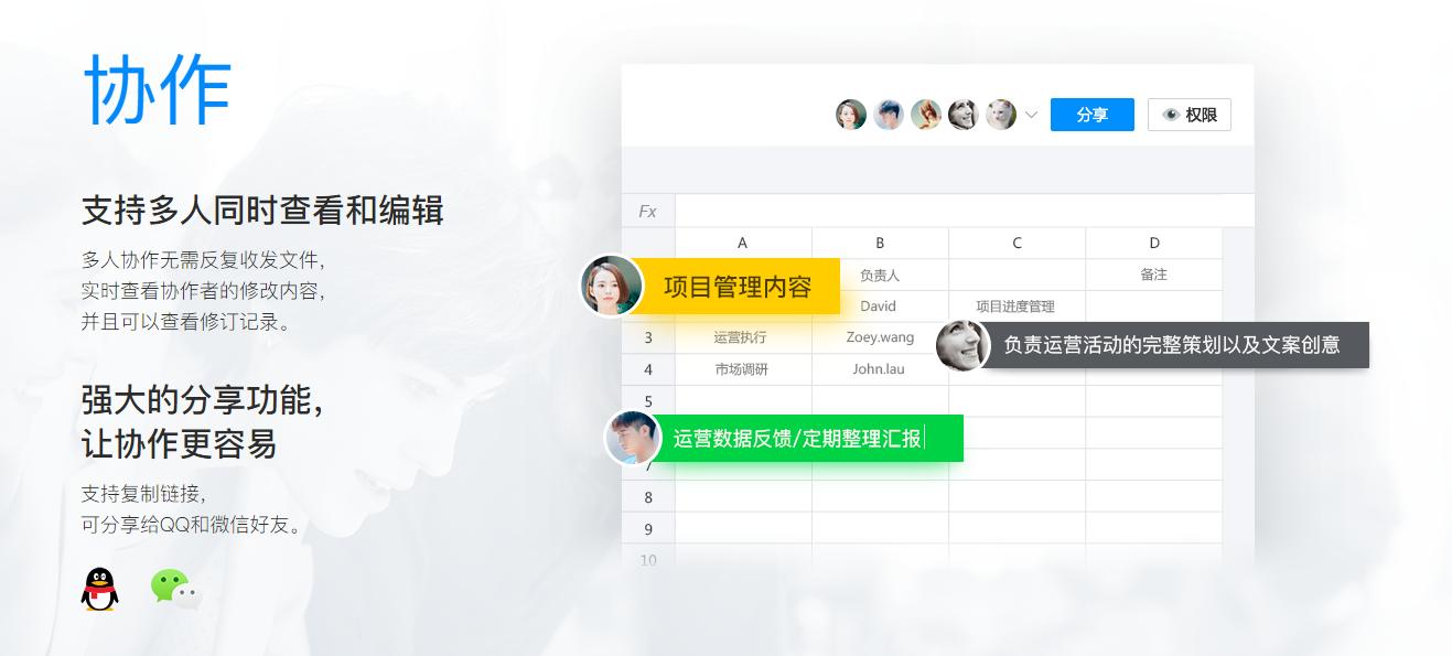腾讯文档怎么用wps打开，金山文档协作是什么意思？