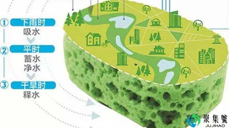 海绵城市原理