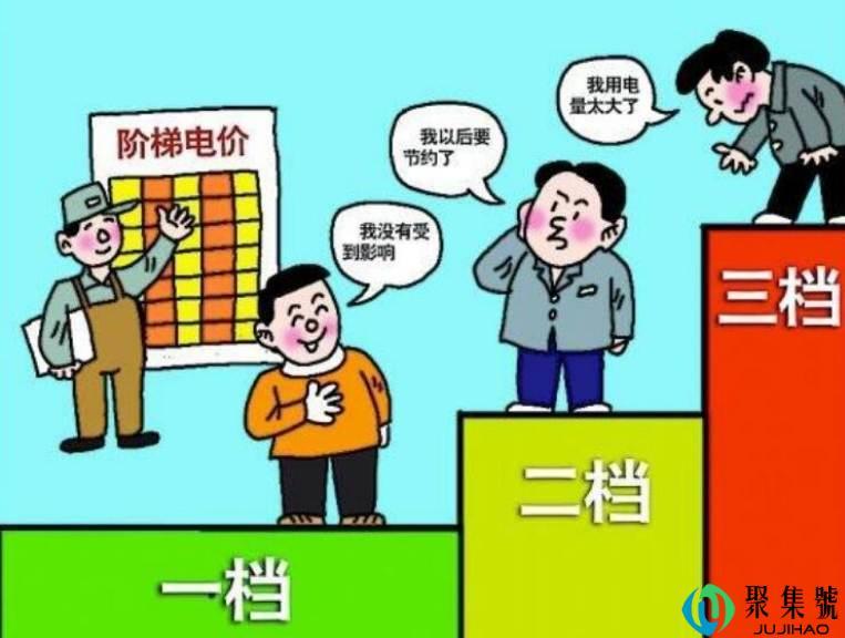 居民用电一档二档三档分别是多少度