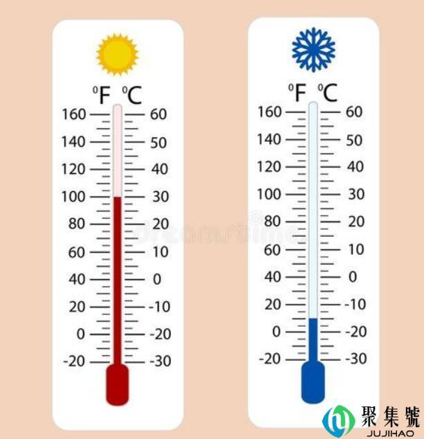 华氏摄氏度与摄氏度的换算公式