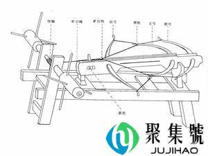 rbq是什么意思中文