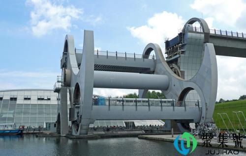 福尔柯克轮原理