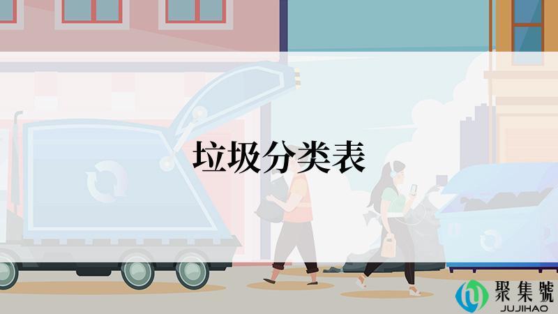 垃圾分类表