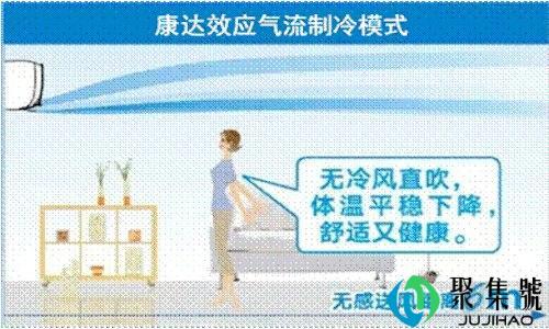 康达气流是什么意思