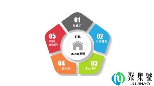 PPT配色一般遵循什么原则