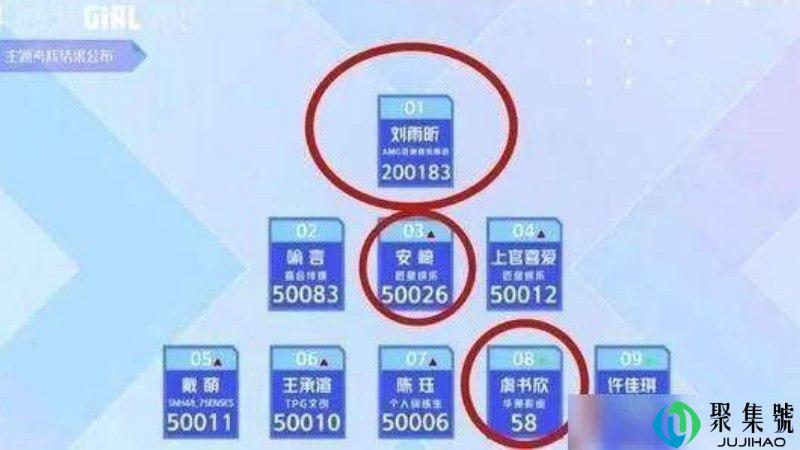 粉丝说的断层什么意思