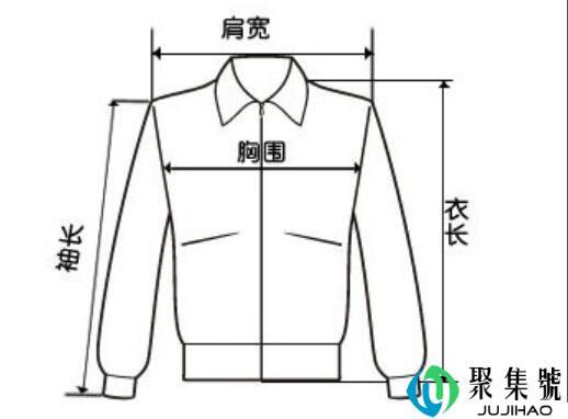 衣服上bust是什么意思