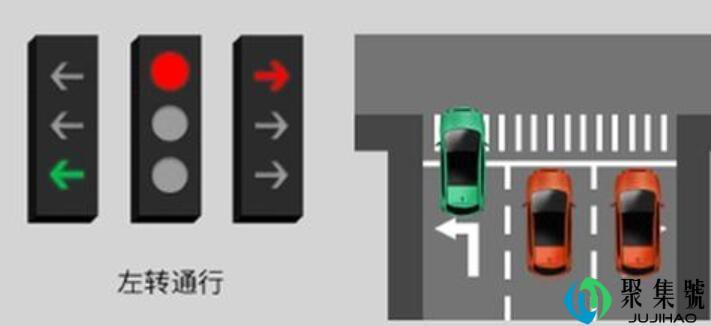 红灯在绿灯的上面还是下面