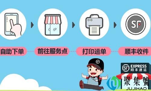 闲鱼无需寄件什么意思