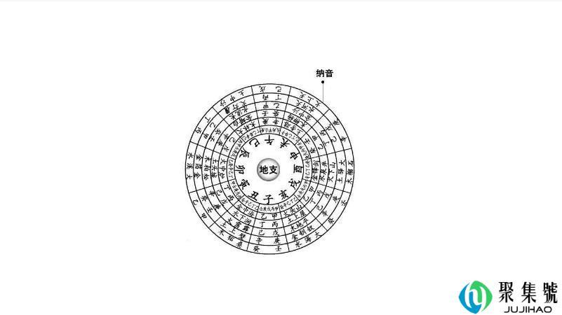 一甲子是多少年