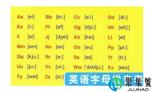 英语音标口诀记忆法