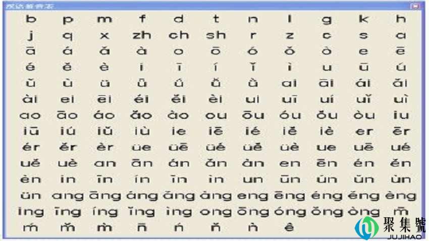 全拼和双拼有什么区别