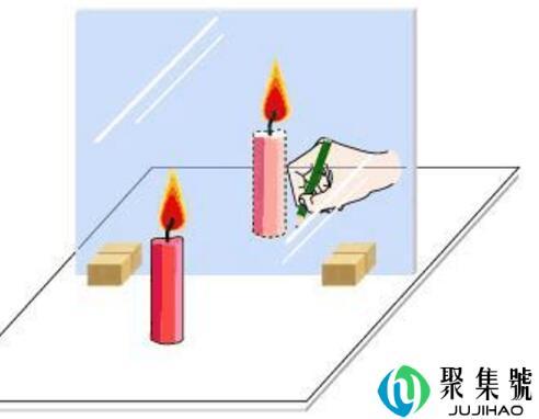 平面镜成像的特点