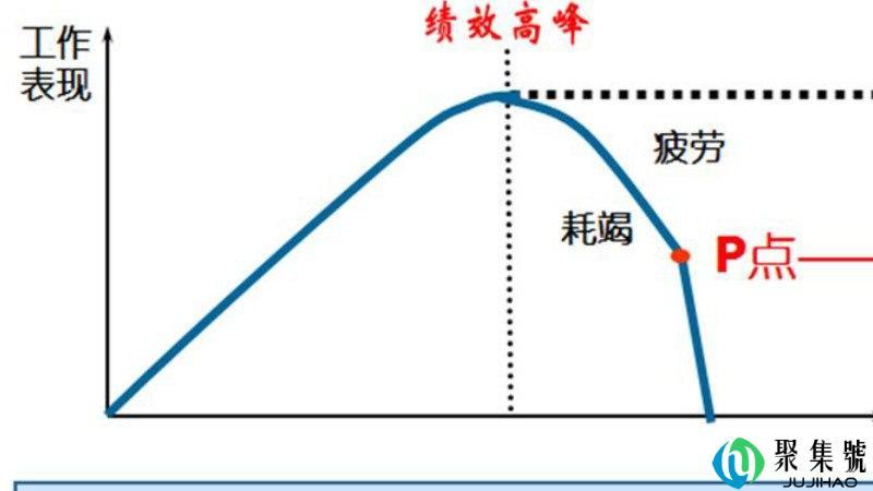 上班885是什么意思