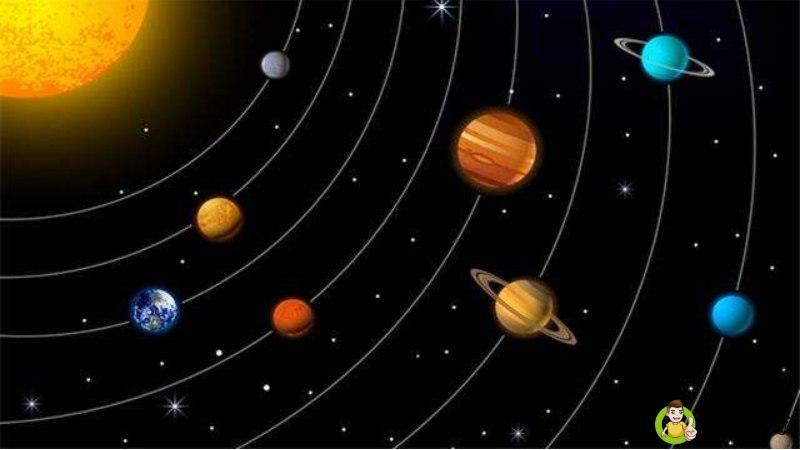 八大行星体积大小