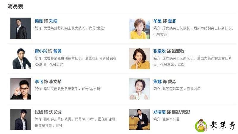 利刃出击演员表