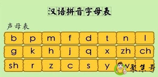 汉语拼音字母表顺序