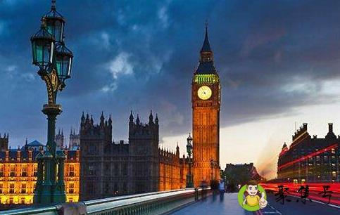 伦敦是哪个国家