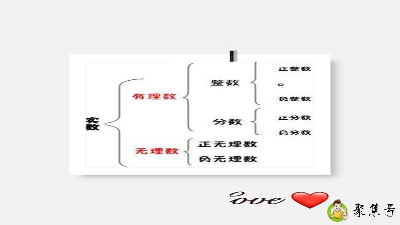 什么是有理数什么是无理数