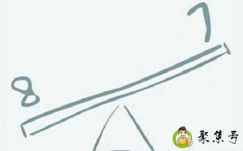 七上八下的意思