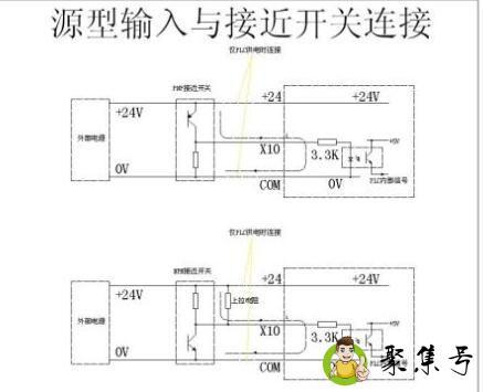 源型和漏型的区别