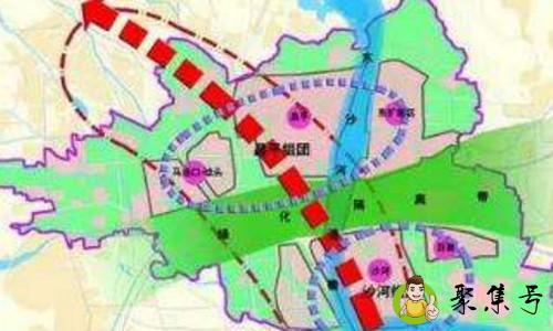 人口环境主要包括