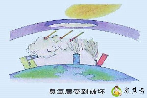 臭氧层破坏的危害
