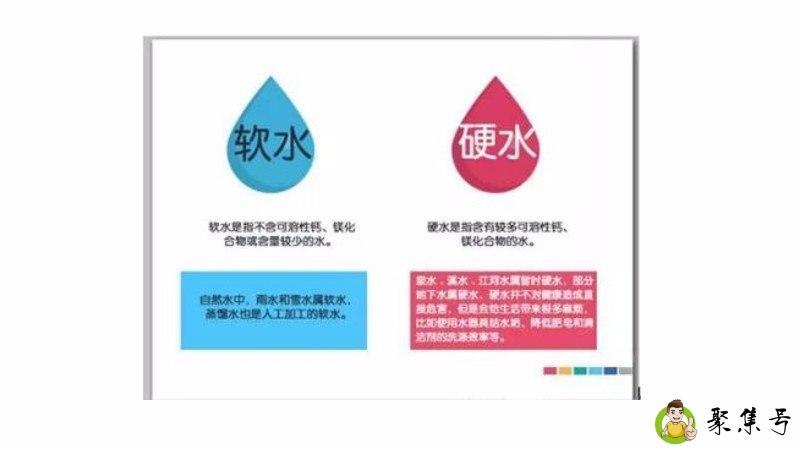 什么是软水和硬水