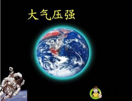 大气压强是多少