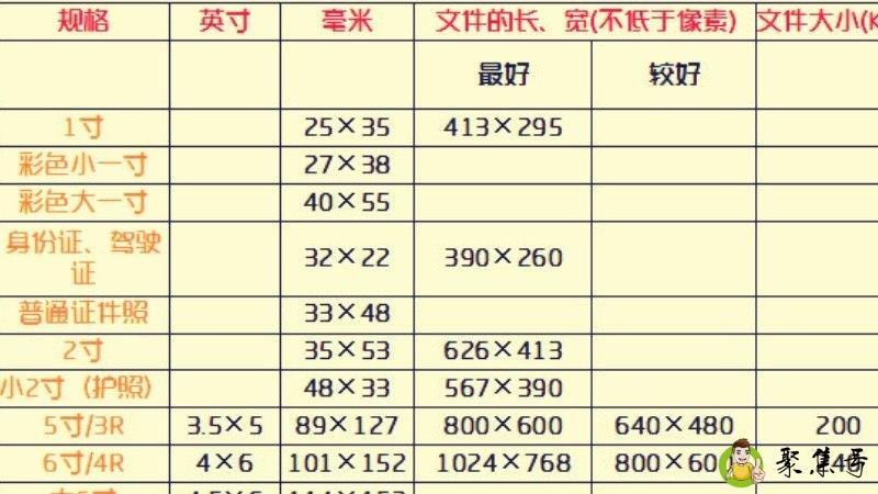 285-385的照片是几寸