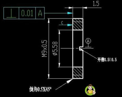 平面度0.5是什么意思