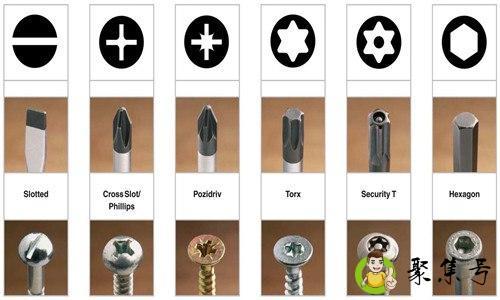 螺丝头拧圆了怎么办