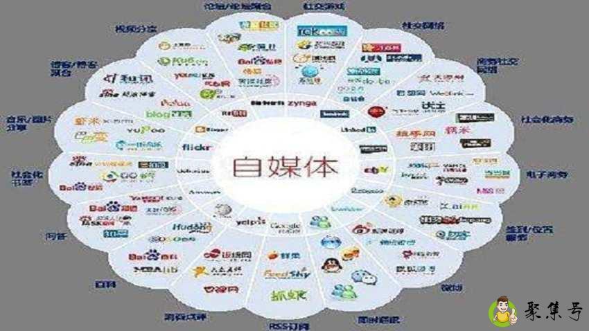 全媒体和融媒体的区别