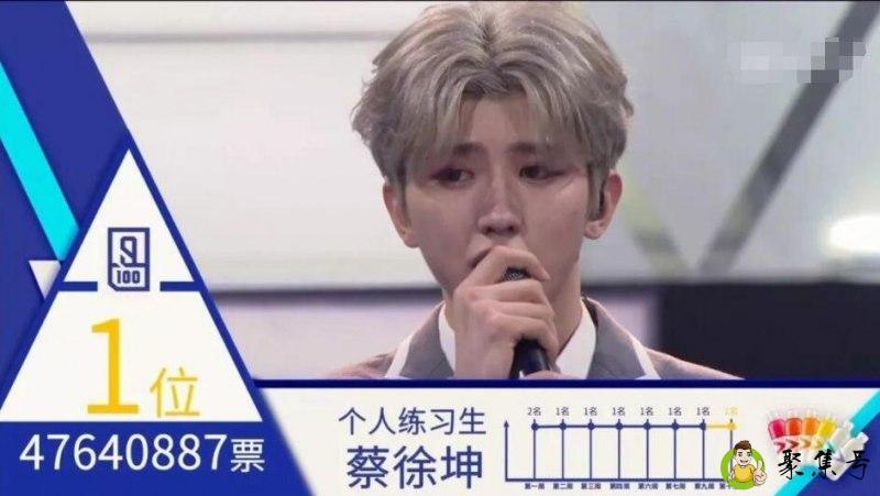 网上说的断层什么意思