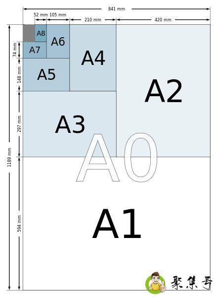 a4纸字体大小多少合适