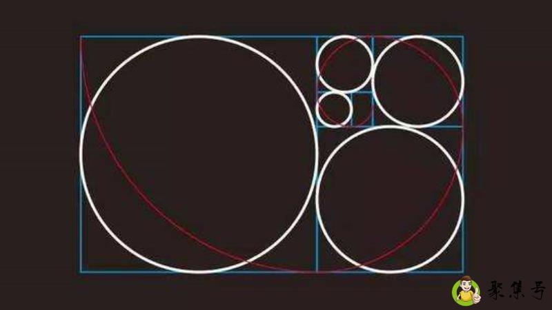 黄金比例是多少