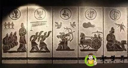 古代六艺分别指什么