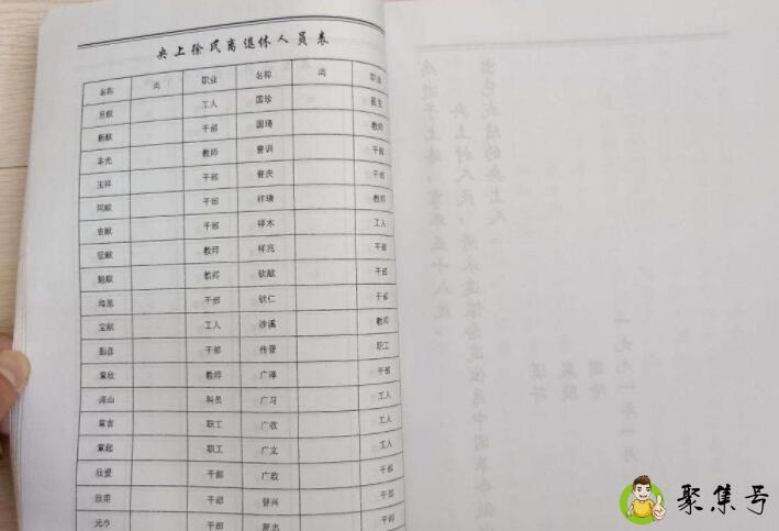 朋友查出你的姓氏祖籍是什么意思