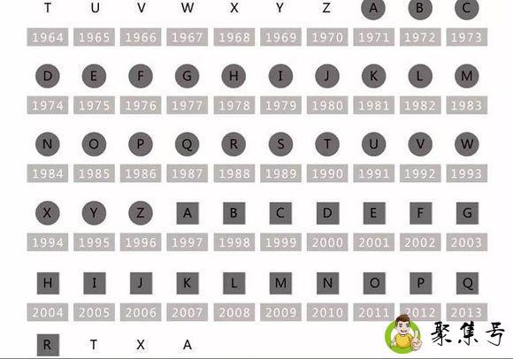 爱马仕c刻是什么意思