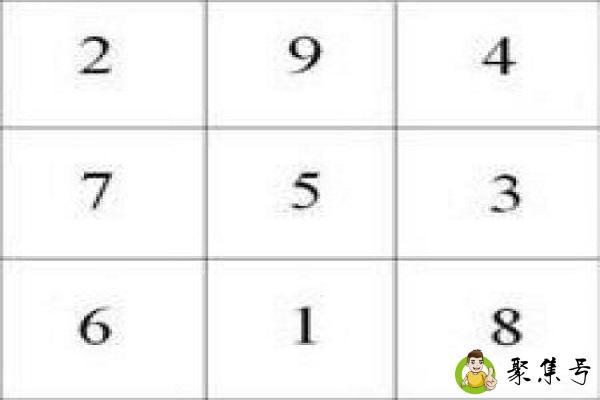 九宫图的计算公式
