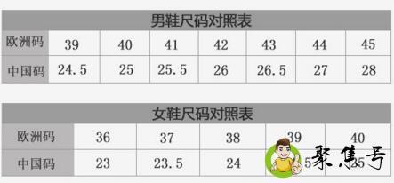 三十六码鞋是多少厘米