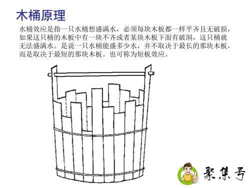 木桶原理的启示