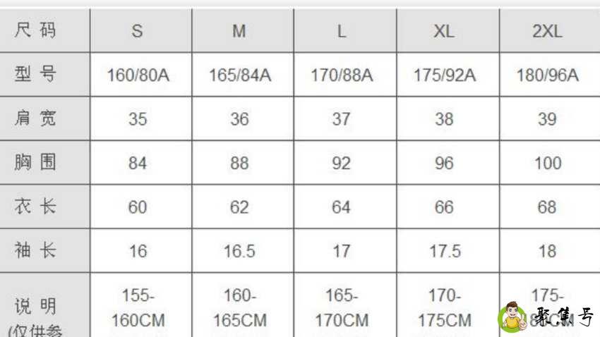 smlxl分别是多大码